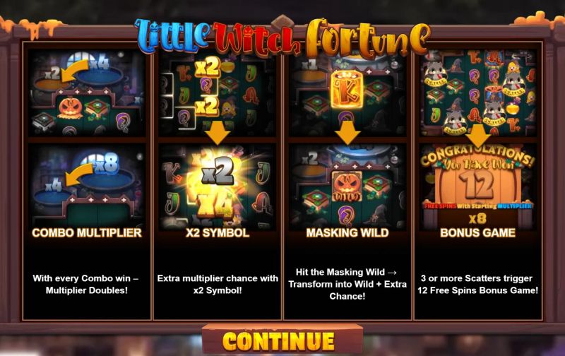 Little Witch's Fortune cover